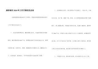森林城市2024年工作开展情况总结