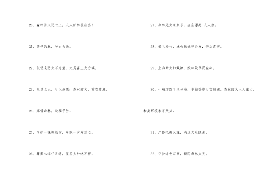 森林防火宣传内容标语（50句）_第3页