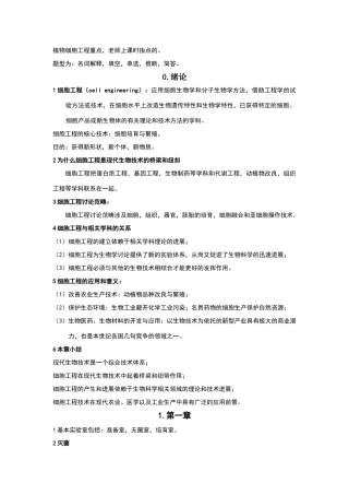 植物细胞工程重点内容