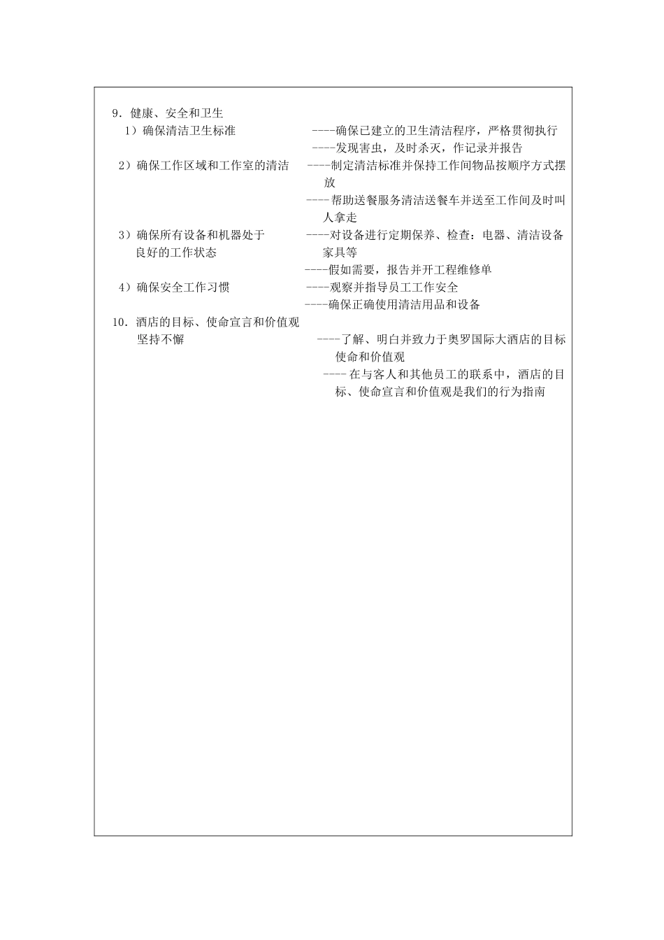 楼层领班工作职责_第3页