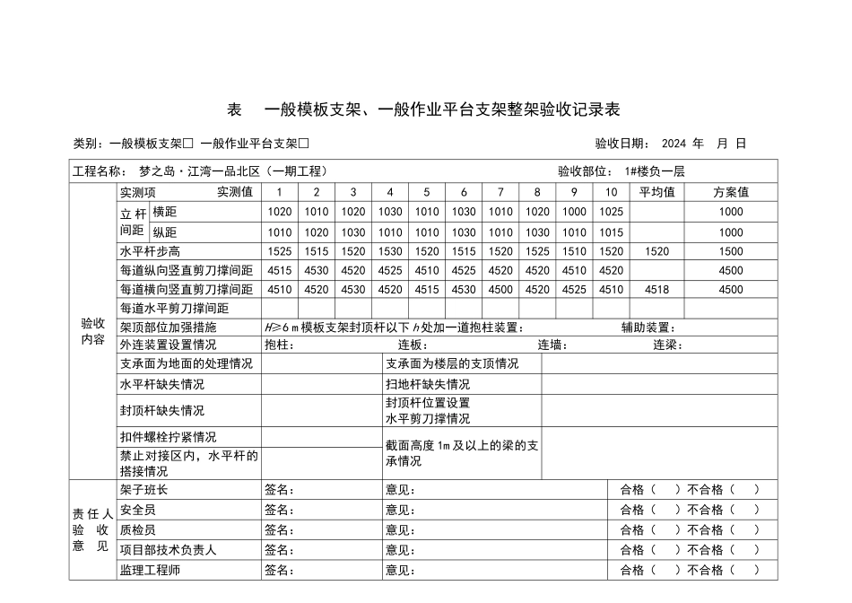 楼模板工程验收记录表_第2页