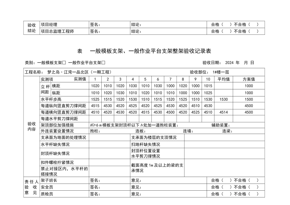 楼模板工程验收记录表_第3页