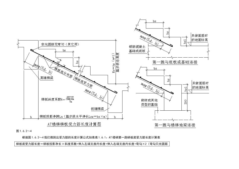 楼梯钢筋计算_第3页