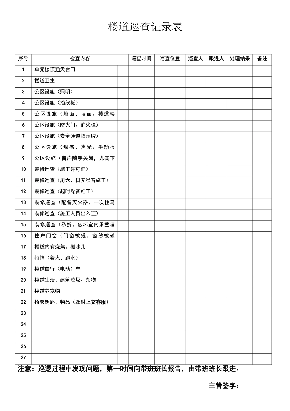 楼道巡查记录表_第1页
