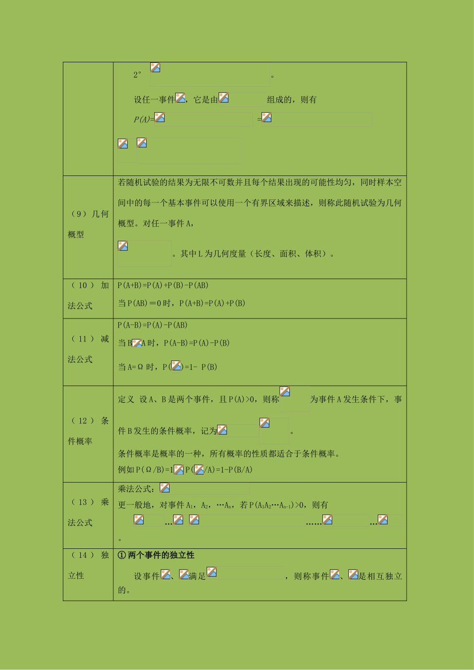 概论与数理公式_第3页
