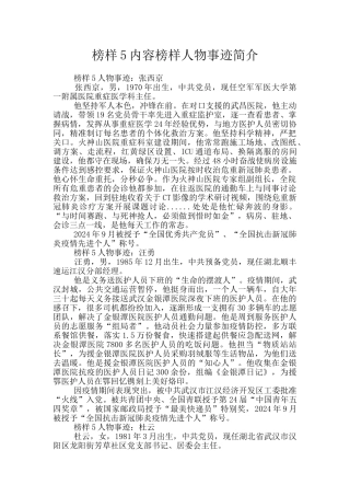 榜样5内容榜样人物事迹简介