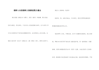 榜样5内容榜样人物事迹简介最全