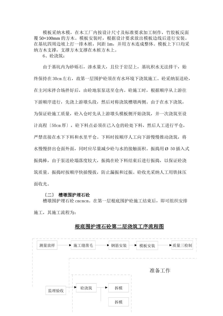 槽墩施工方案_第3页