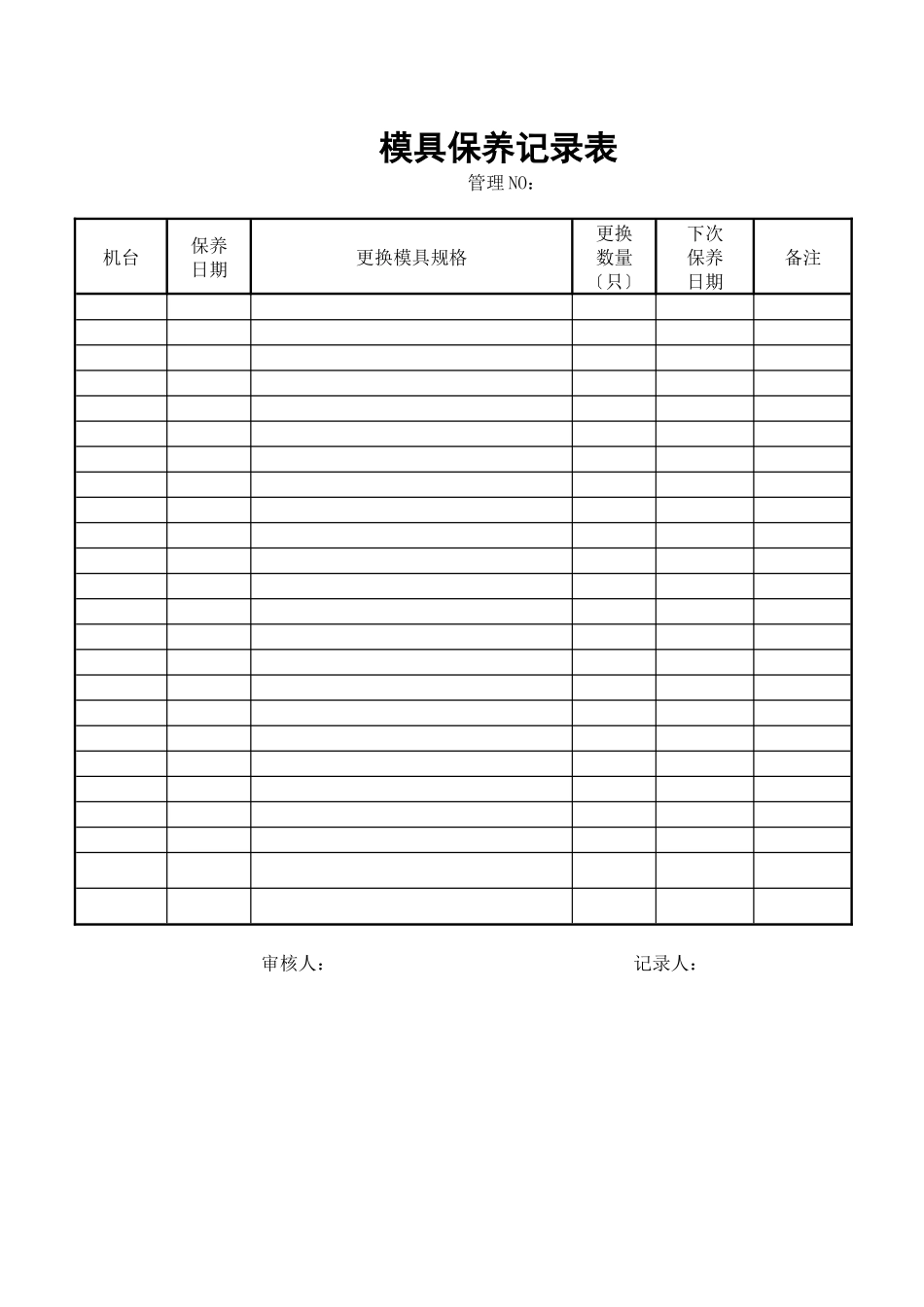 模具保养记录表_第1页