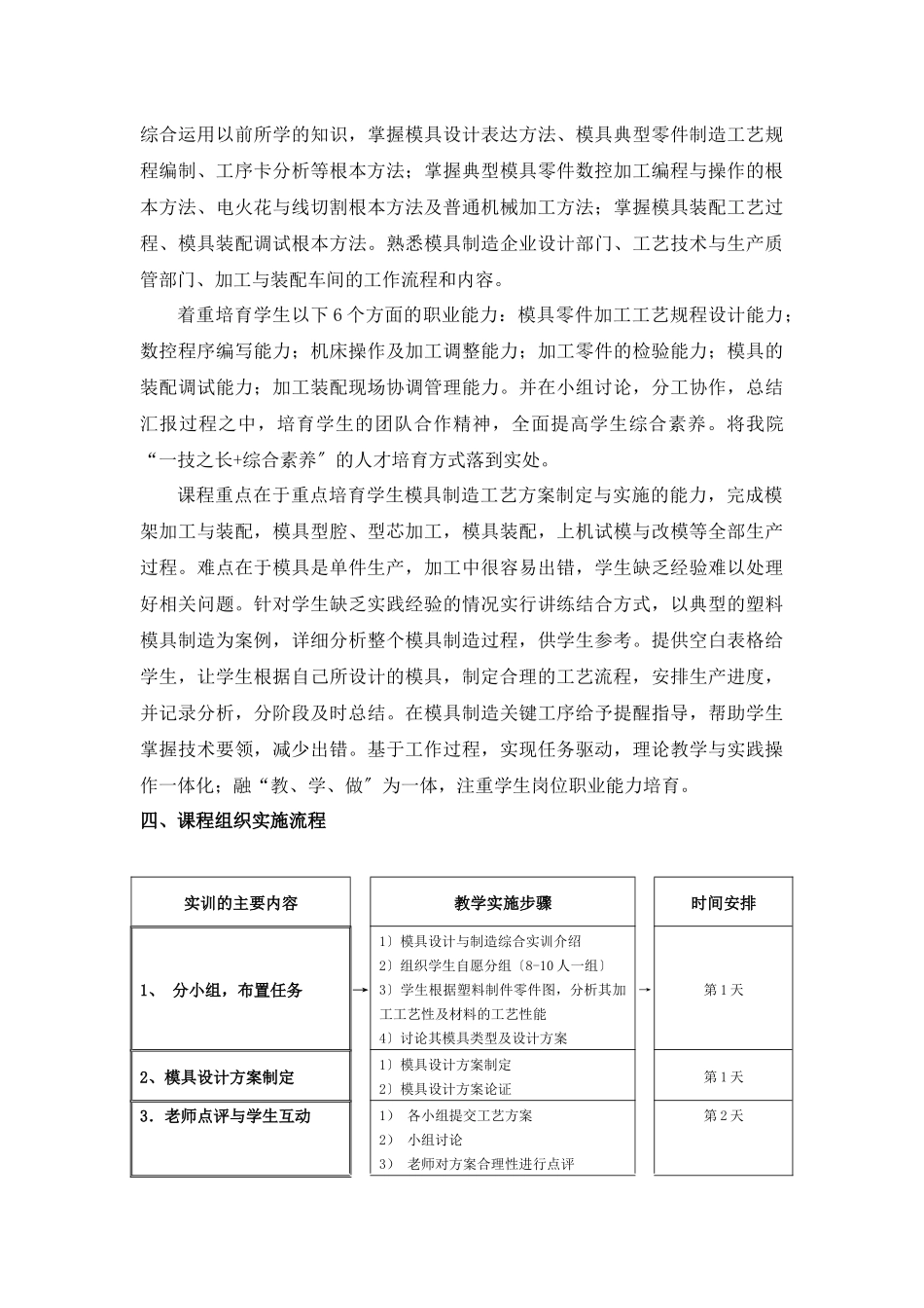 模具制造综合实训课程教学设计方案_第3页