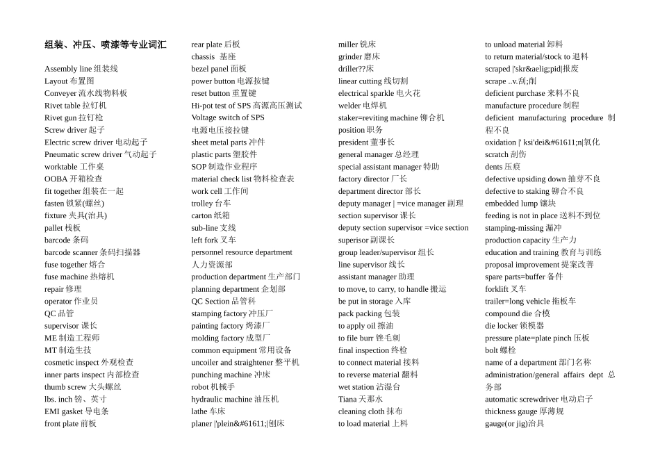 模具中英对照表_第1页