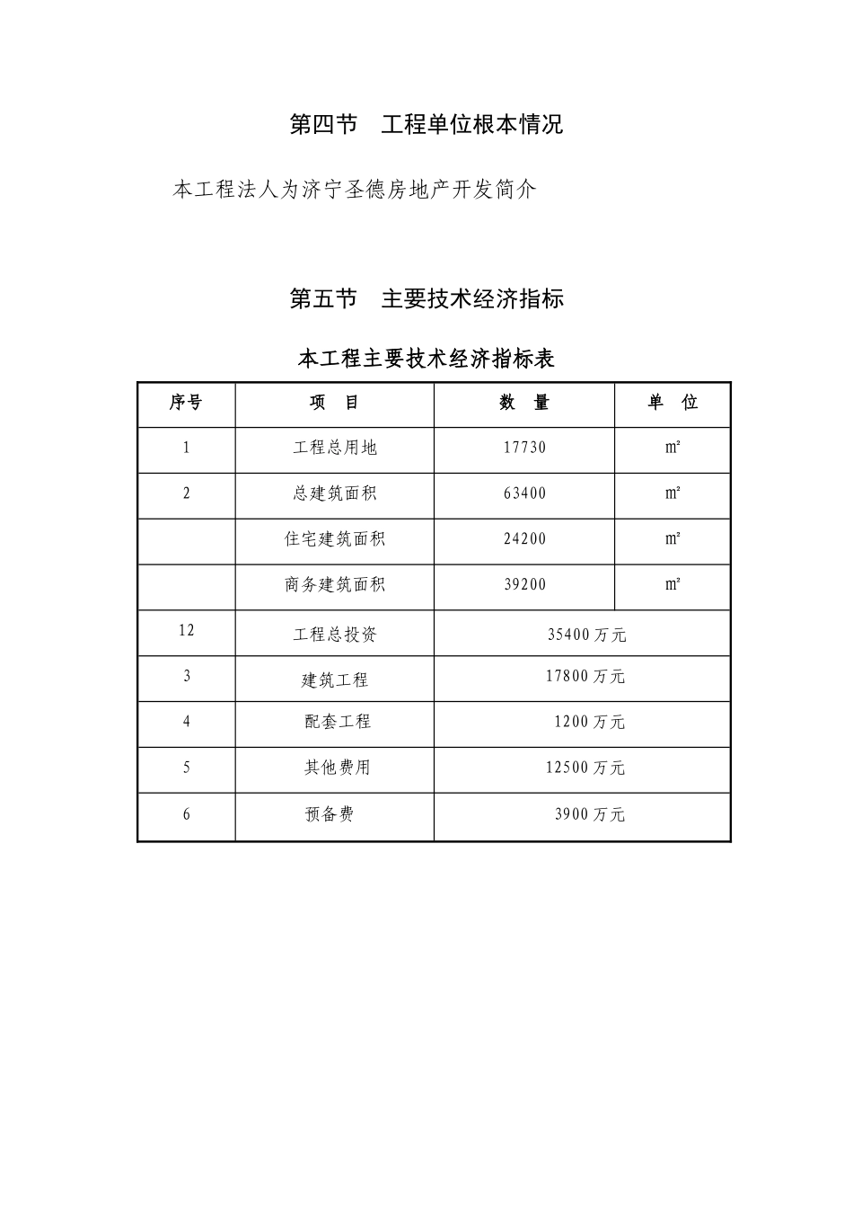模具厂片区改造建设项目可行性研究报告_第3页