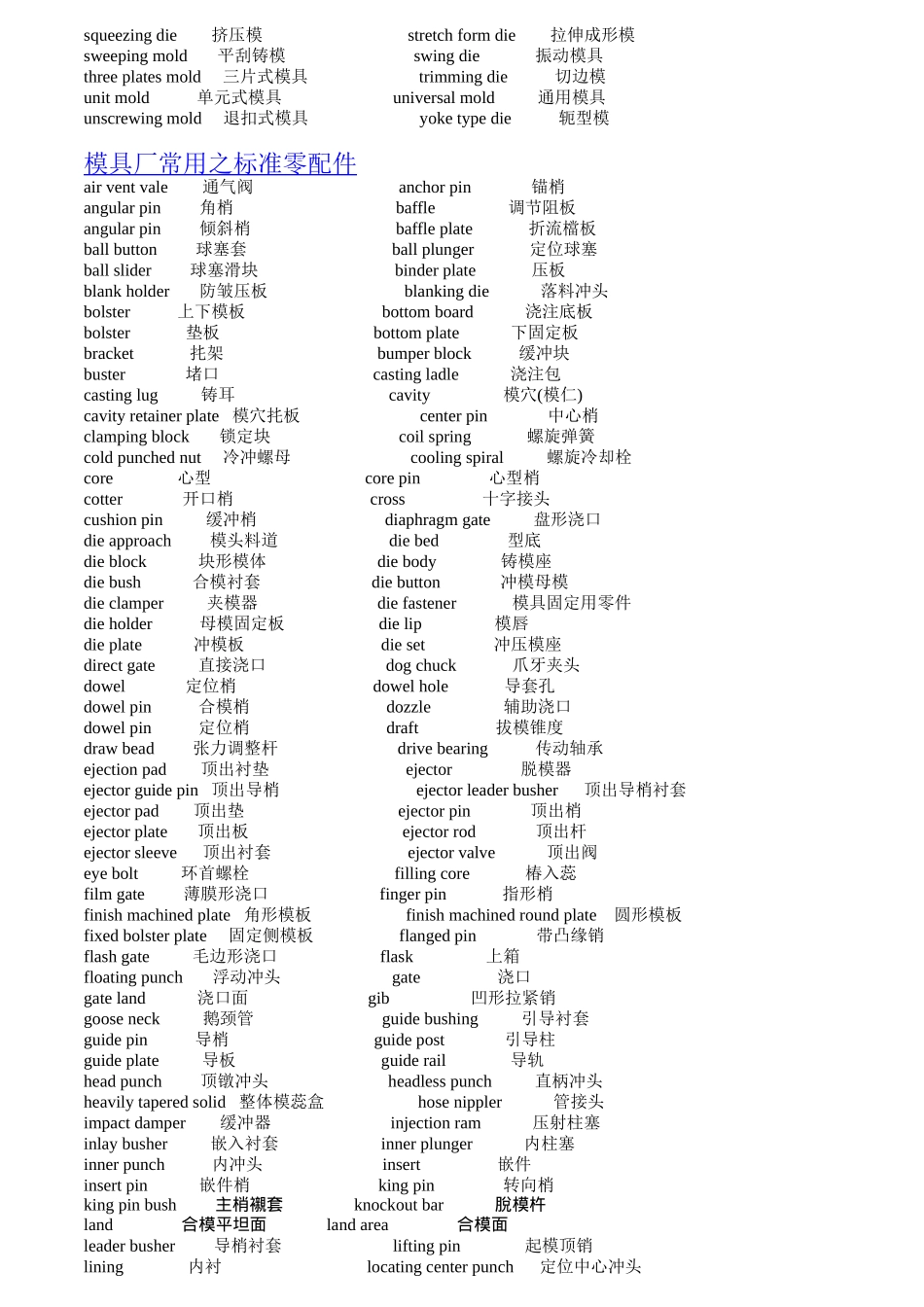 模具技术用语汇总_第2页