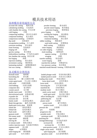 模具技术用语汇总