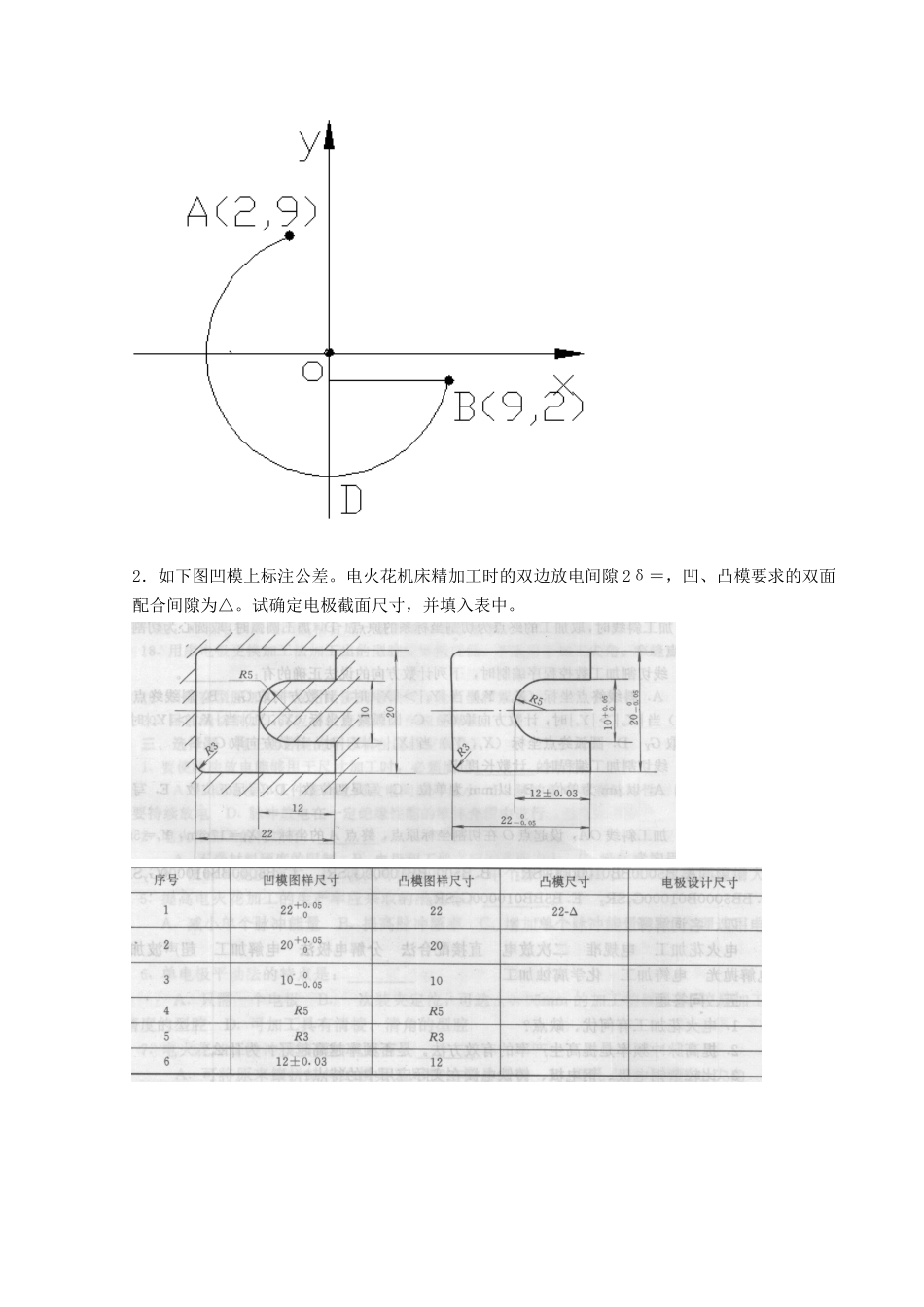 模具电火花加工_第3页