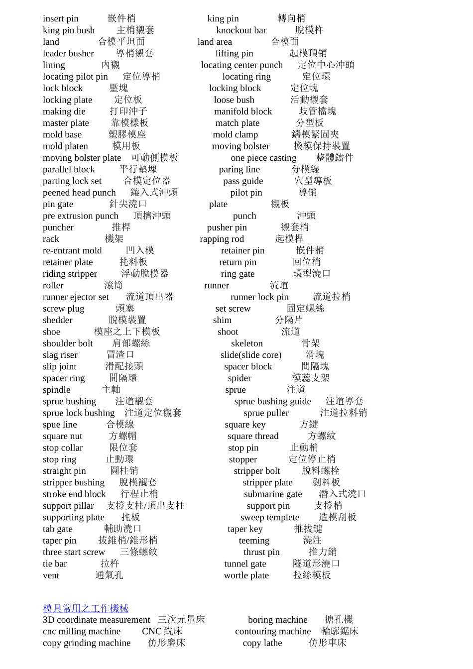 模具技术用语_第3页