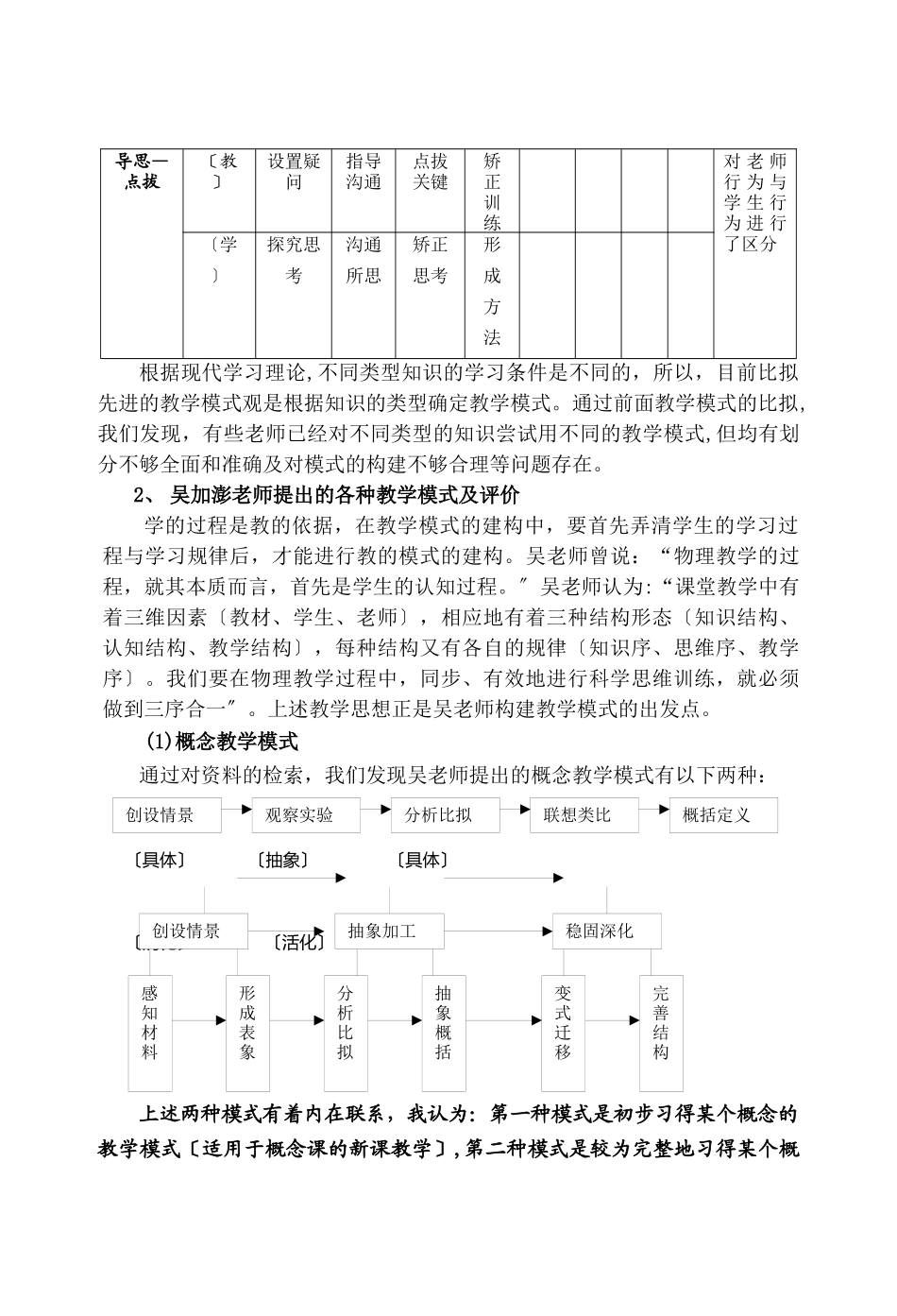 模式策略艺术观念_第3页
