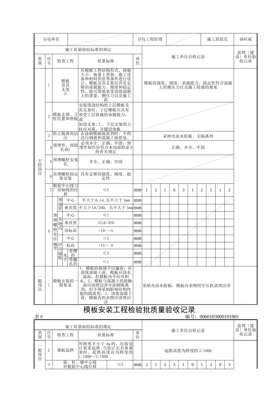 模板安装检验批质量验收记录_第3页