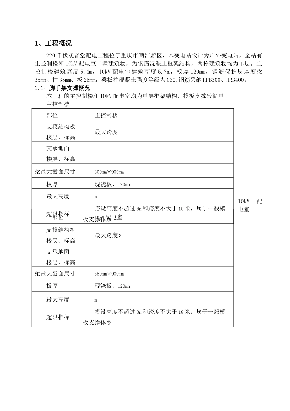 模板支撑系统专项施工方案培训资料_第2页