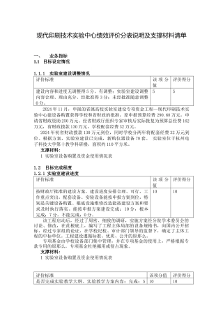 模板附件5：现代印刷技术实验中心绩效评价分表说明及支撑材料d