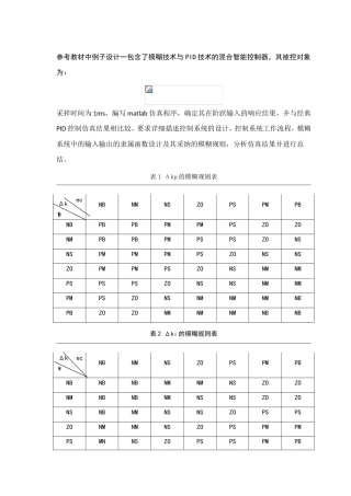 模糊控制PID设计大作业