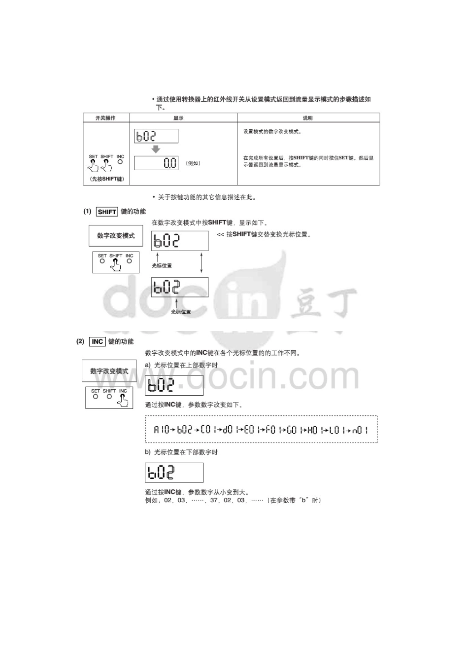 横河电磁流量计ADMAG_第2页