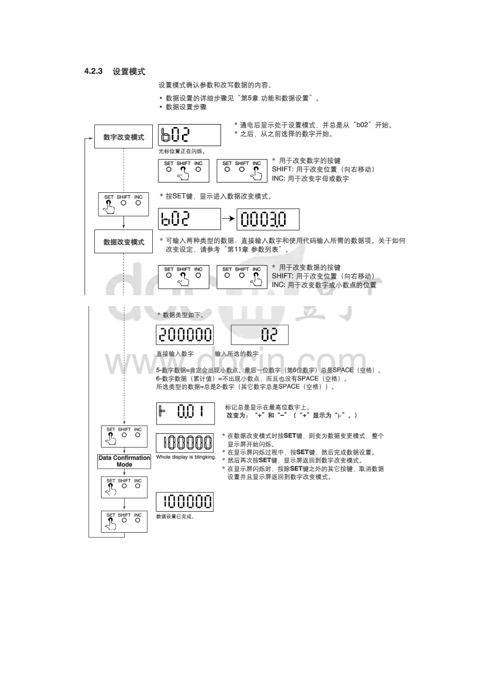 横河电磁流量计ADMAG_第3页