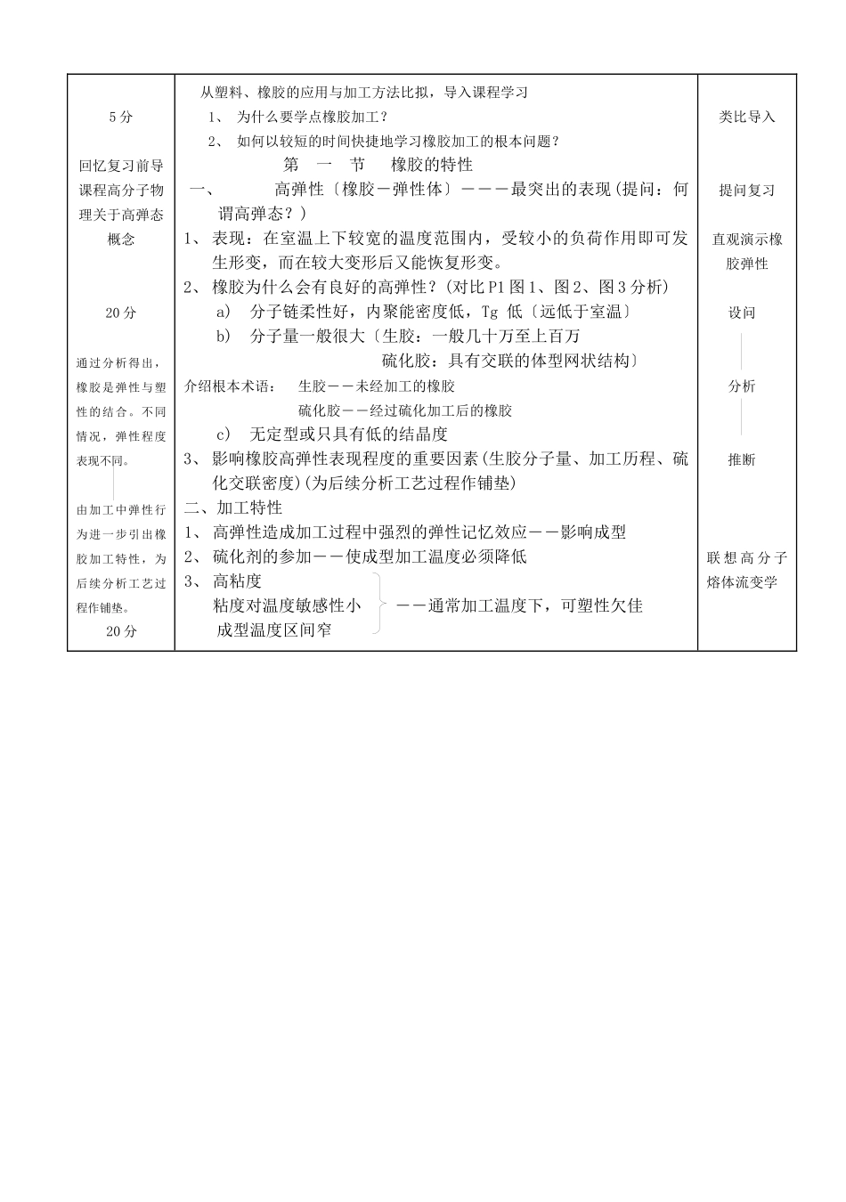 橡胶加工基础授课教案_第2页