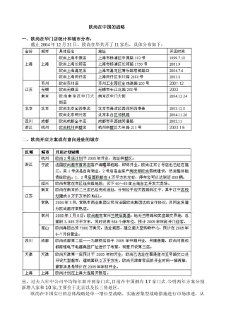 欧尚在中国的战略