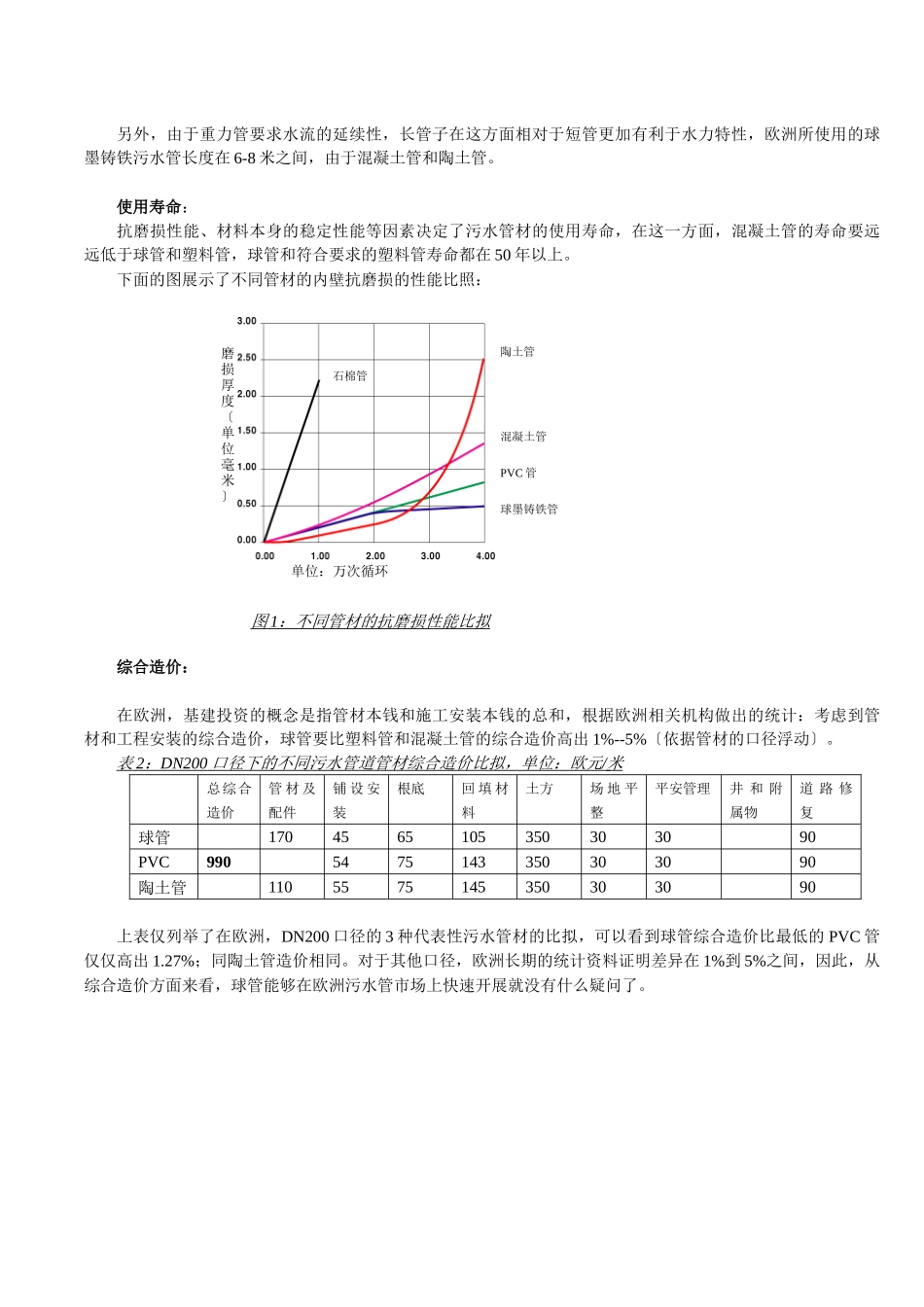 欧洲排水管道市场分析暨球墨铸铁管在欧洲污水管道领域的应用_第3页