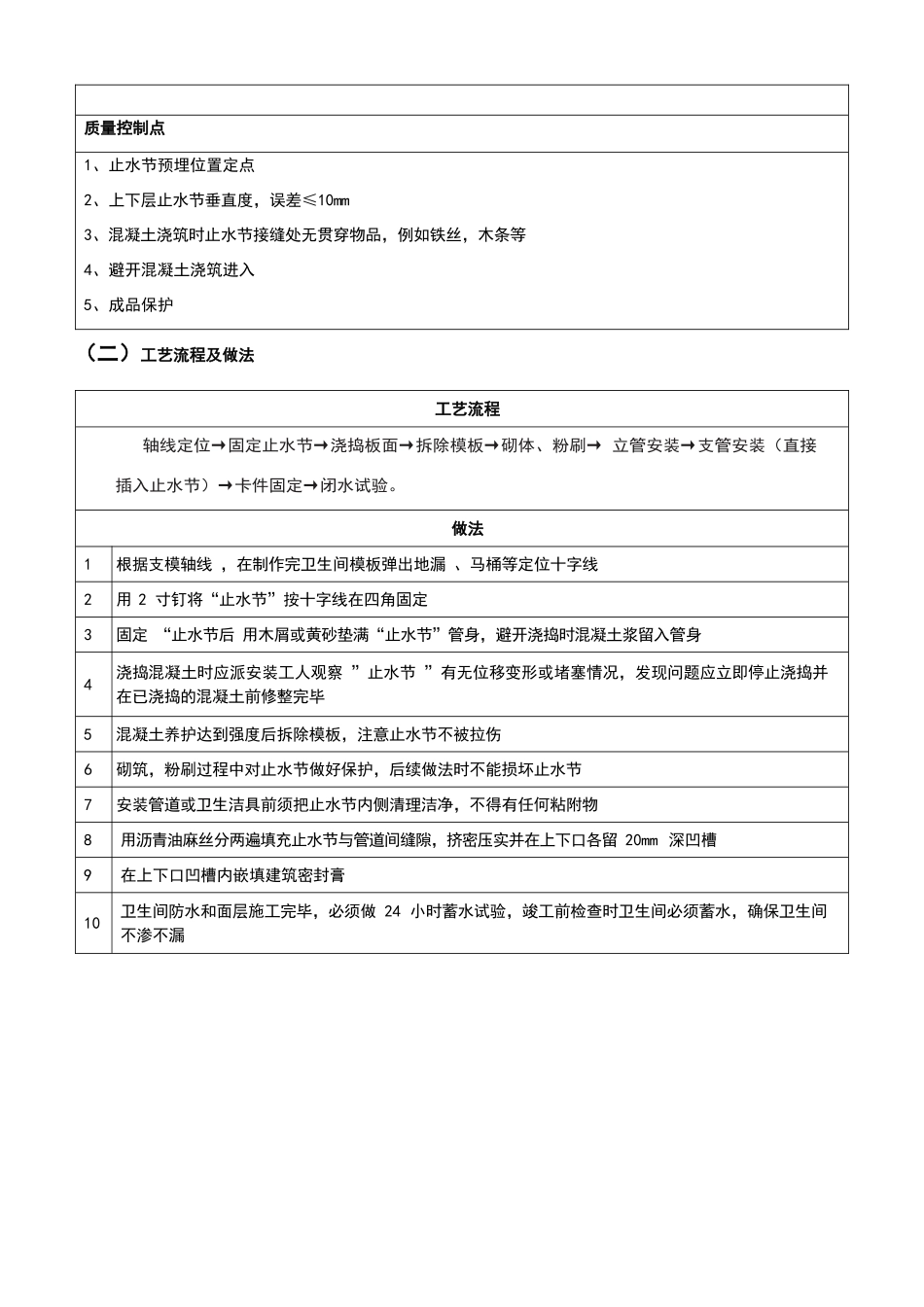 止水节预埋工艺做法_第3页
