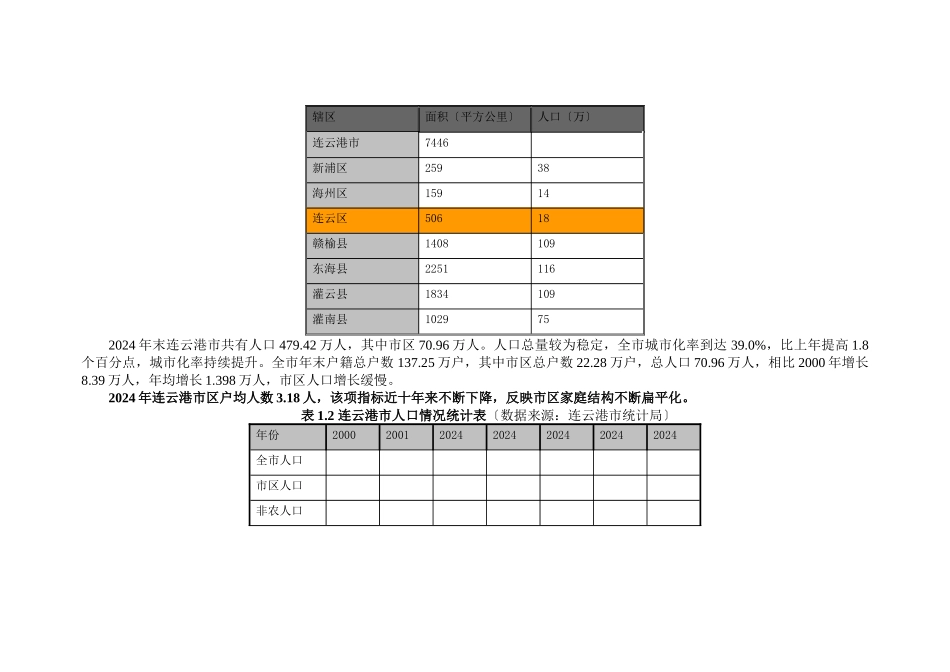 正太集团连云港项目市场策划报告_第2页