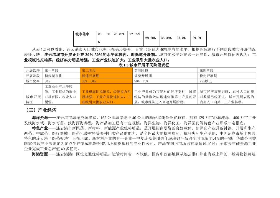 正太集团连云港项目市场策划报告_第3页