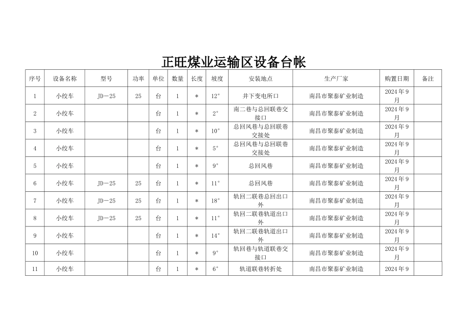正旺运输系统运行情况_第3页