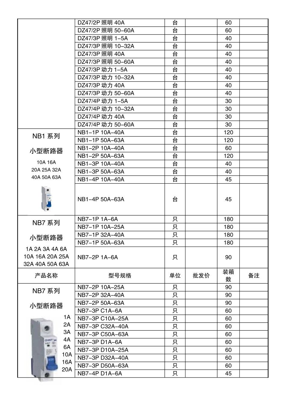 正泰电器最新价格本_第3页