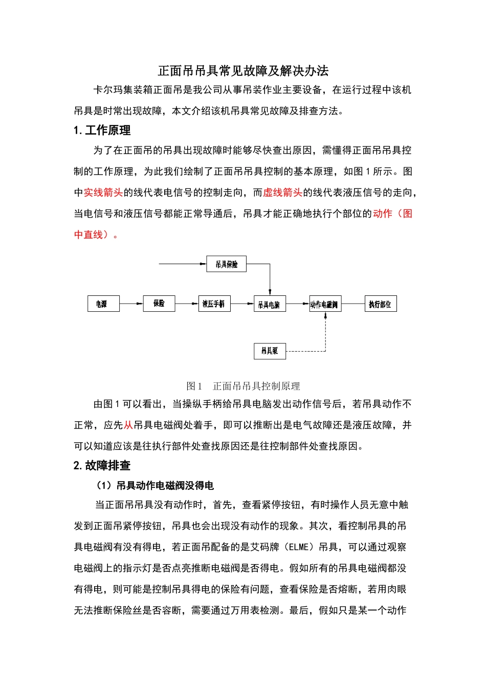 正面吊吊具常见故障及解决办法_第1页
