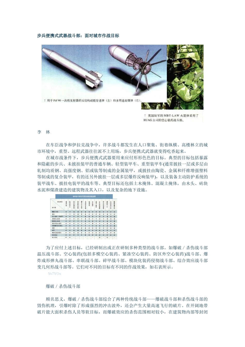 步兵便携式武器战斗部面向城市作战目标_第1页