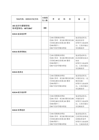 武大金融相关资料