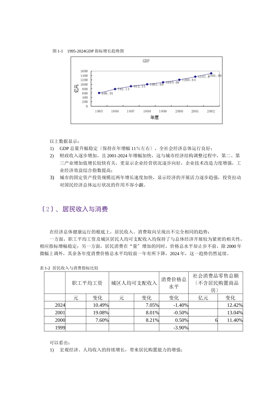 武汉某项目前期市场研究报告_第3页