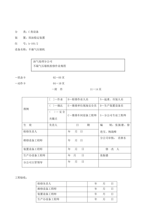 段活塞杆、活塞环、支撑环、活塞