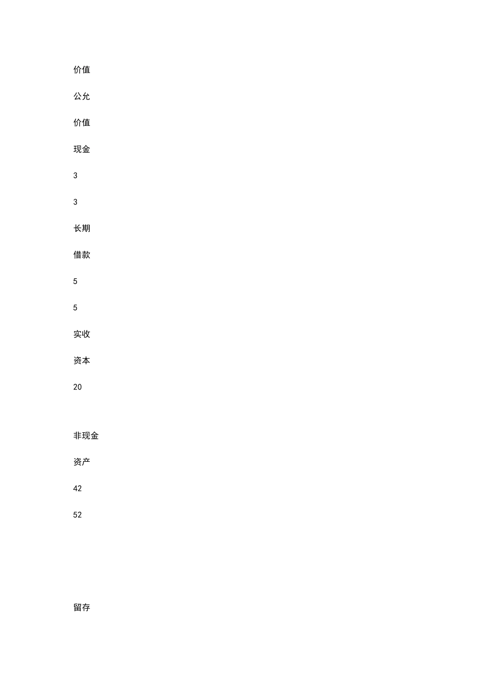 母公司吸收合并全资子公司的税务处理_第3页