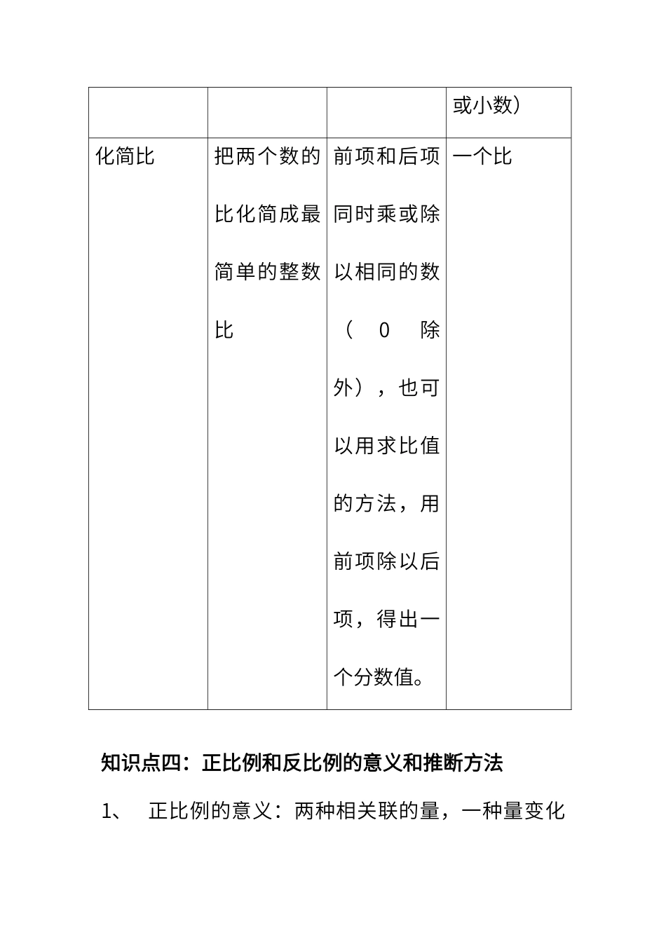 比和比例知识点梳理_第3页
