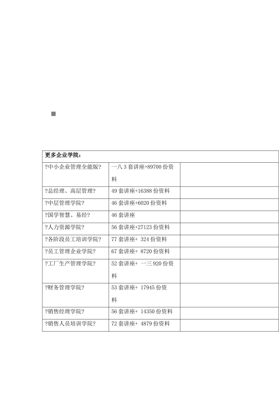 毕业生职业适应能力的调研_第1页