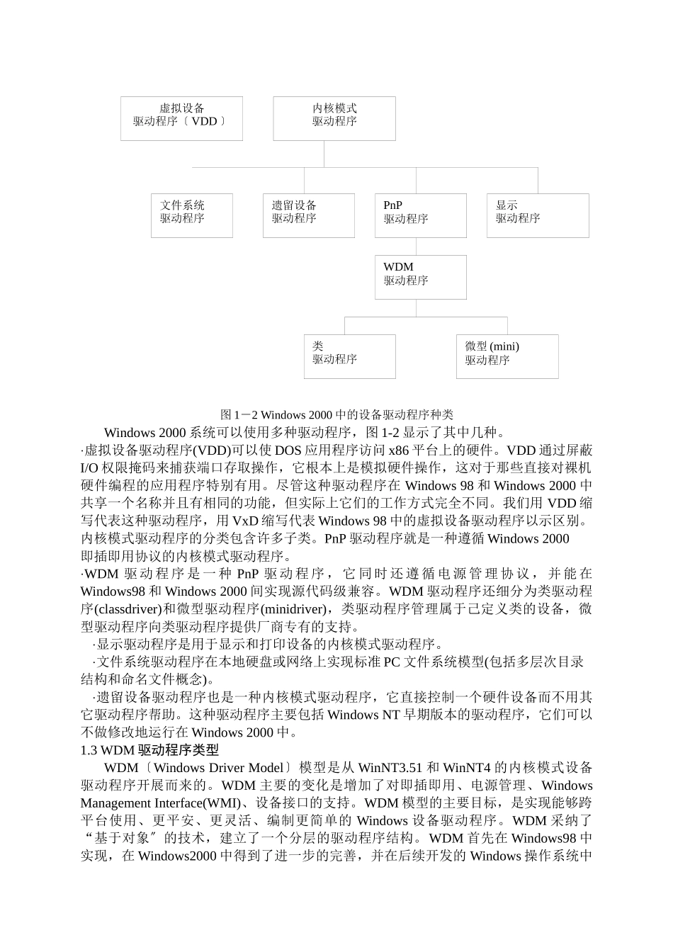 毕业设计usb接口通信的设计与实现_第3页