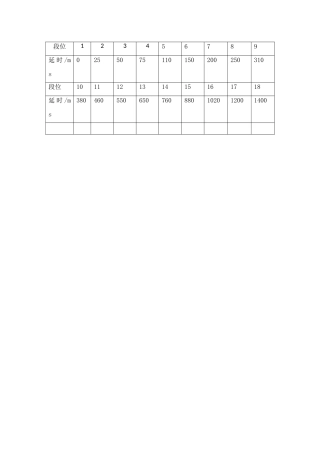 毫秒延期雷管各段位延期时间表