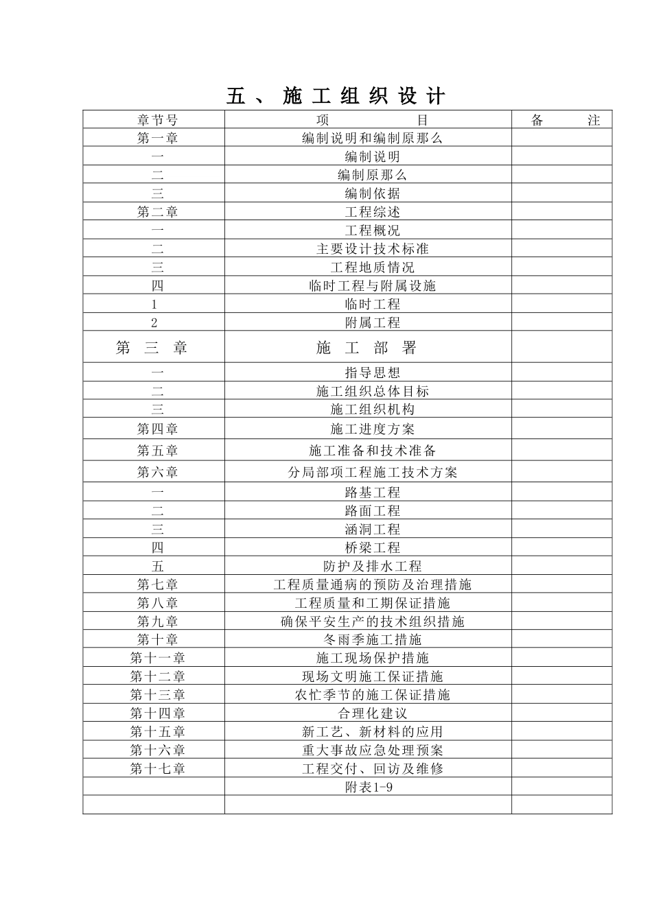 民勤3标施工组织设计_第1页