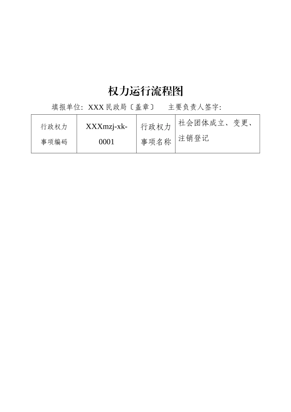 民政局行政权力编码_第2页