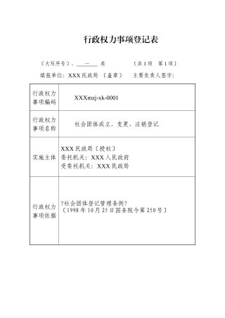 民政局行政权力编码