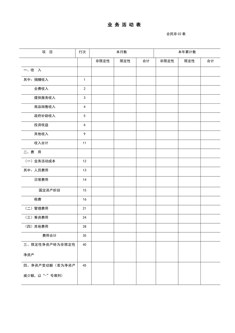 民间非营利组织会计报表_第2页