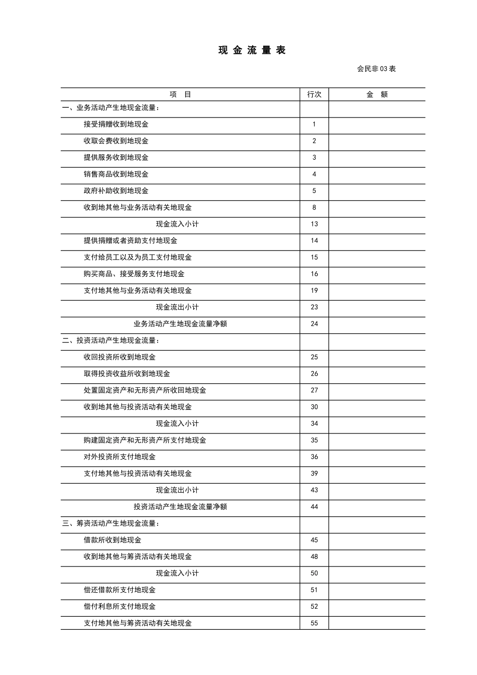 民间非营利组织会计报表_第3页